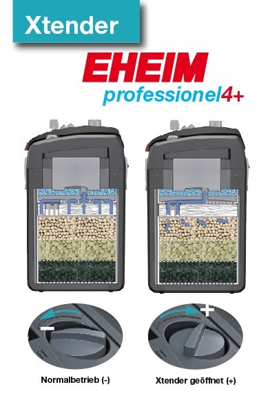 EHEIM professionel 4+ 250